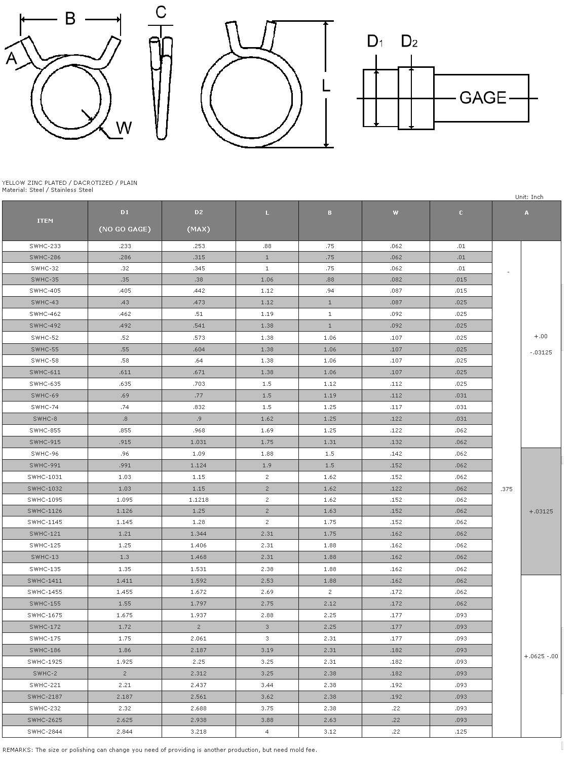 Spring Type Hose Clamps-2 / Single Wire Hose Clamps