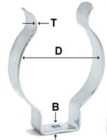 Tool Clips Tool Clips