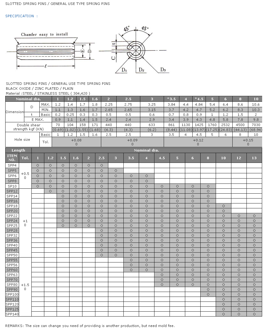 Slotted Spring Pins / General Use Type Spring Pins