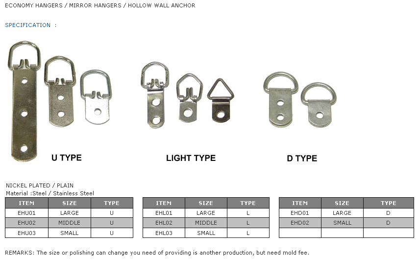 經濟型衣架鉤/鏡子衣架鉤/空心牆錨鉤/D環鉤/三角畫鉤