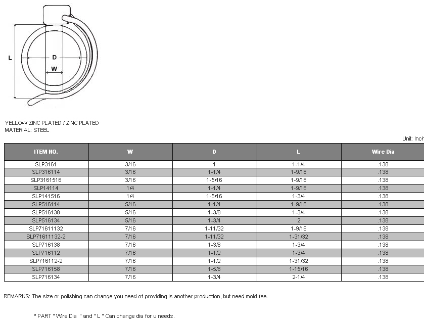 Shaft Lock Pin / Tube Clip / Linch Pin / Lynch Pin