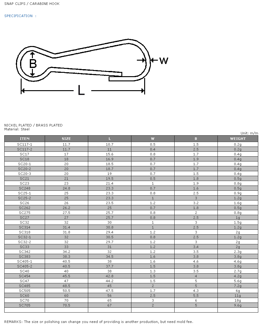 Snap Clips / Carabine Hook