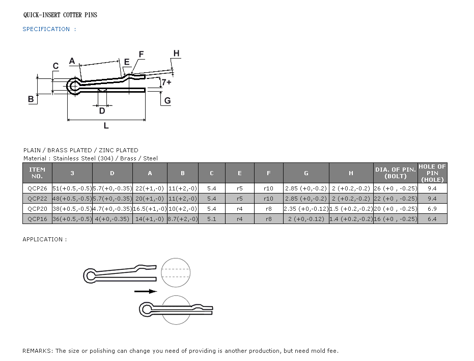 Quick-Insert Cotter Pins