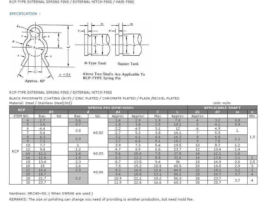 Rcp-Type External Spring Pins / External Hitch Pins / Hair Pins