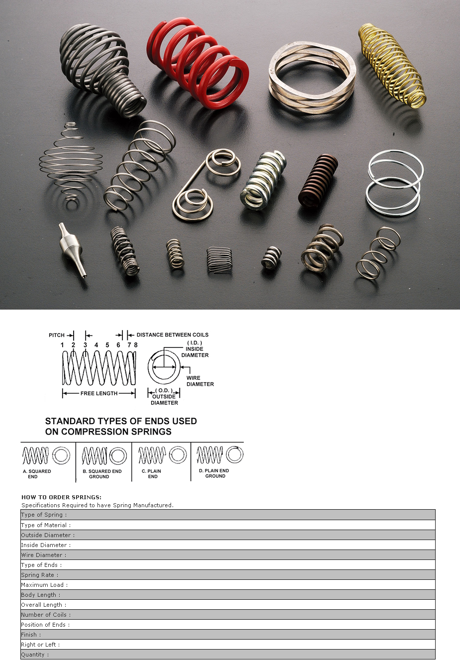 Compressed Spring (see the detils)