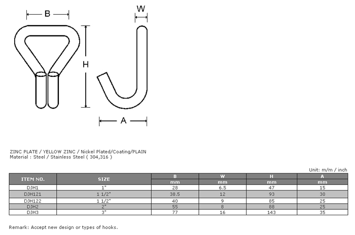 Double J Hook, Hose Clamps / Clips