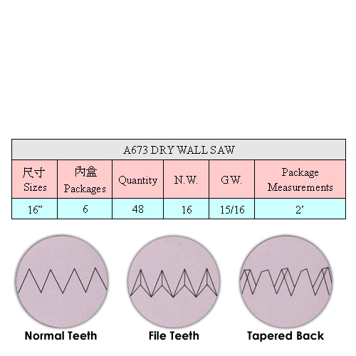 Drywall Saws / Saws