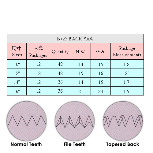 夾背鋸/ 鋸子