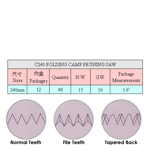 花园锯/锯子/修枝锯