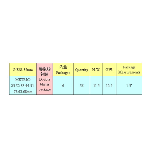 Hole Saws / Saws