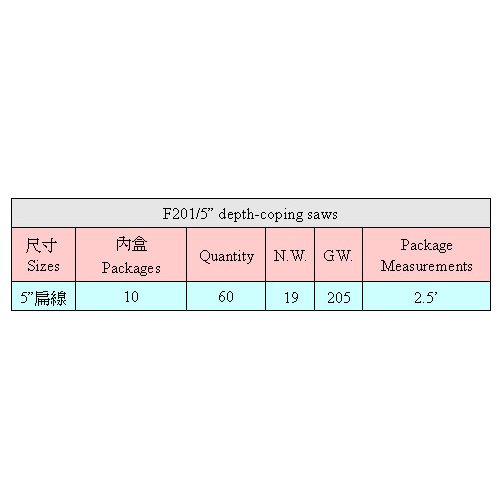 DIY用锯/ 镂锯/ 锯子