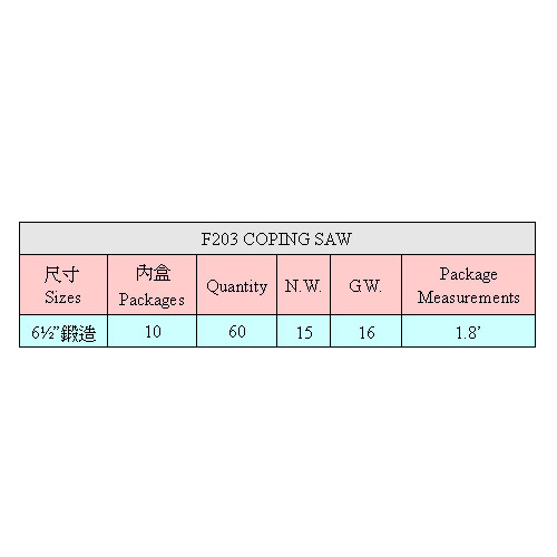 indxPdImg10