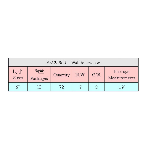 indxPdImg10