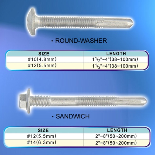 ROUND-WASHER & SANDWICH