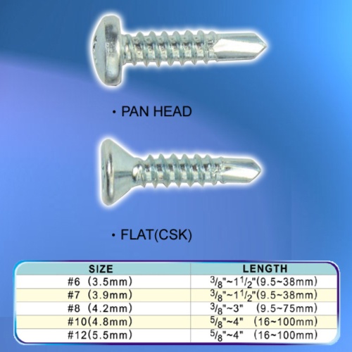 FLAT(CSK) & PAN HEAD