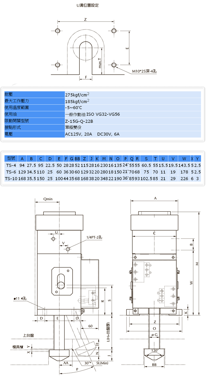 TR 搖擺夾模器