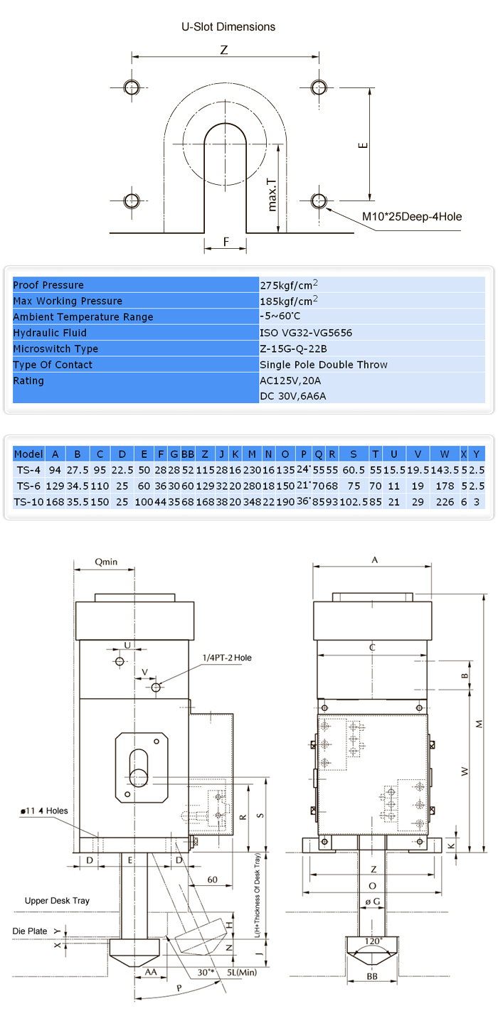 TR Swing Type Now-touch Clamp TR Swing Type Now-touch Clamp