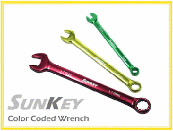 Multifunction Wrench