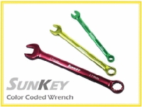 Multifunction Wrench