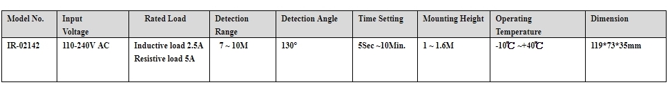 PIR Sensor with 4 wires ( wall mounted)