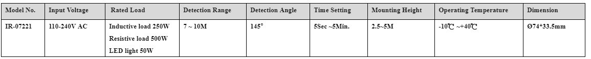 PIR Sensor (Ceiling mounted)