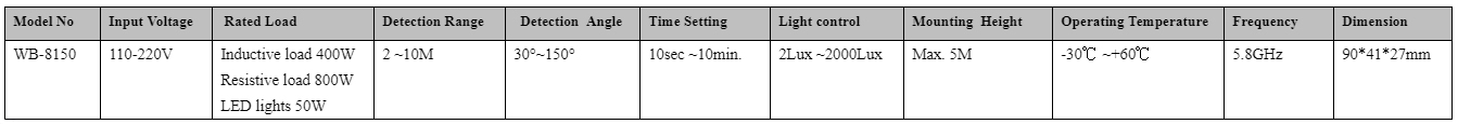 Microwave motion sensor