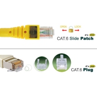 CAT.6 Patch Cord