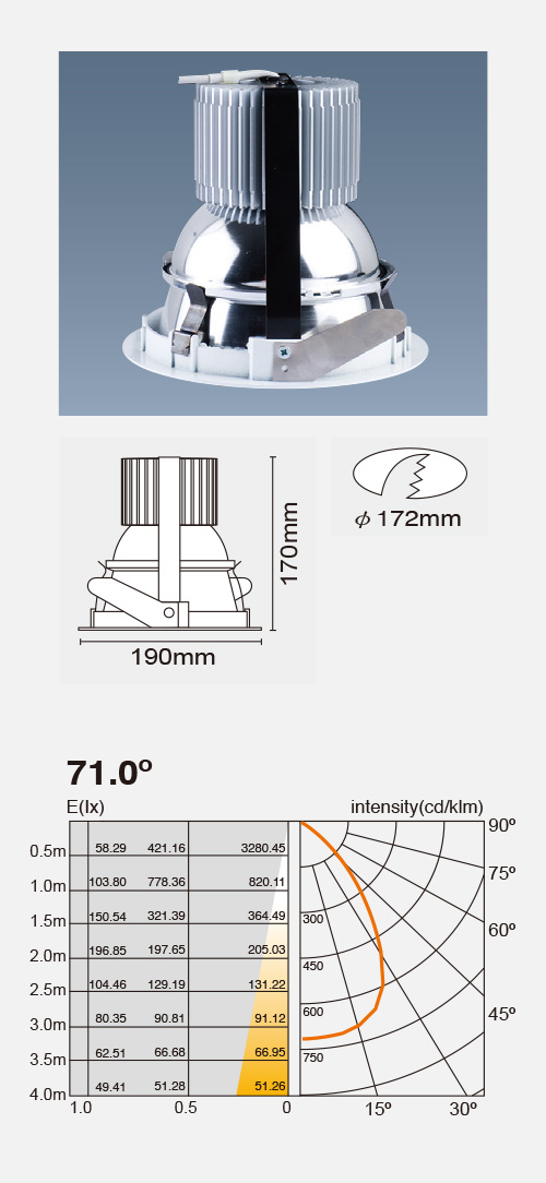 GL-377-9-SMT Downlights