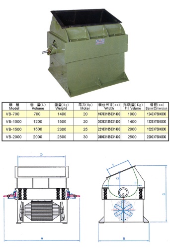 High-Efficiency Horizontal Vibratory Finishing Machine High-Efficiency Horizontal Vibratory Finishing Machine