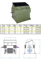 High-Efficiency Horizontal Vibratory Finishing Machine