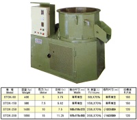 Vertical Powerful High-Speed Grinding Machine