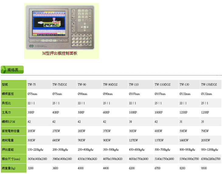 PVC异向双螺杆押出机