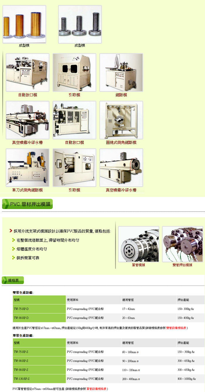 PVC双螺杆双管押出制管生产设备