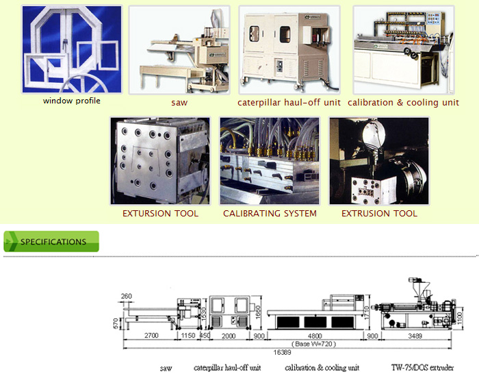 COMPLETE PRODUCTION LINE FOR PROFILE EXTRUSION
