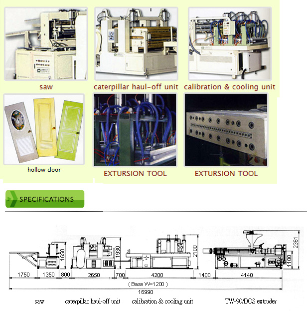 COMPLETE PRODUCTION LINE FOR LARGE VOLUME PROFILE EXTRUSION