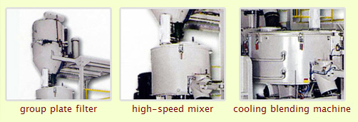 PVC HIGH SPEED MIXER & COOLING BLENDER