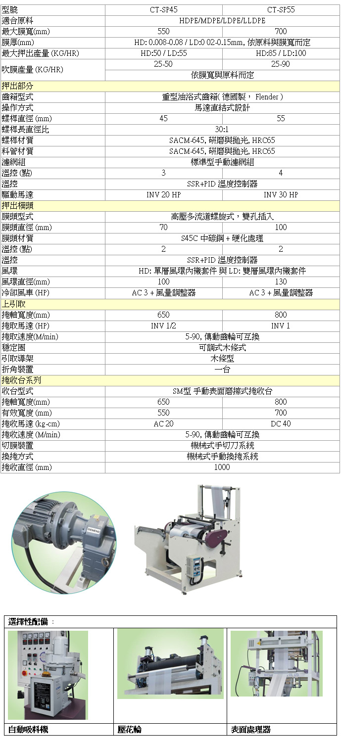 新品促銷-吹膜機/HDPE/LDPE/LLDPE吹袋機 新品促銷-吹膜機/HDPE/LDPE/LLDPE吹袋機