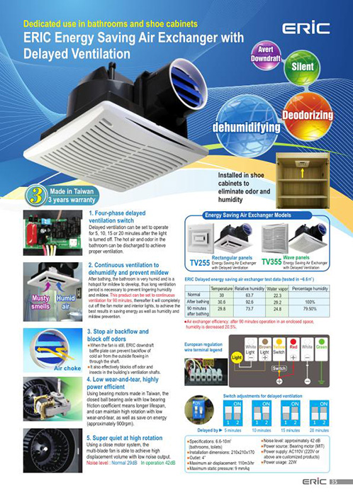 Washroom Ventilator with Delayed Time Control