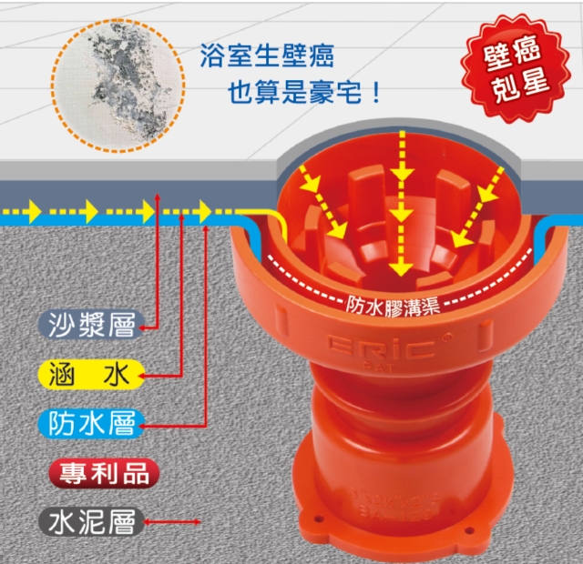 Water Seal Trap, Water Seal Pipes Water Seal Trap, Water Seal Pipes