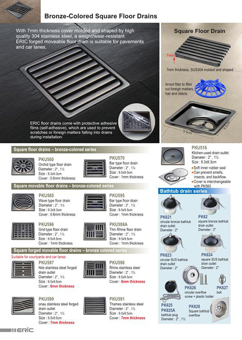 Squared Floor Drains