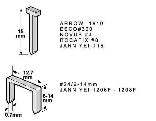 For 24(H13, Max 3) 2 Way Staple Gun Tacker