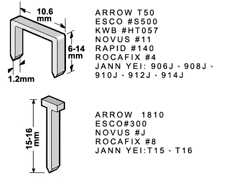 For T50, nail,2 Way Staple Gun Tacker