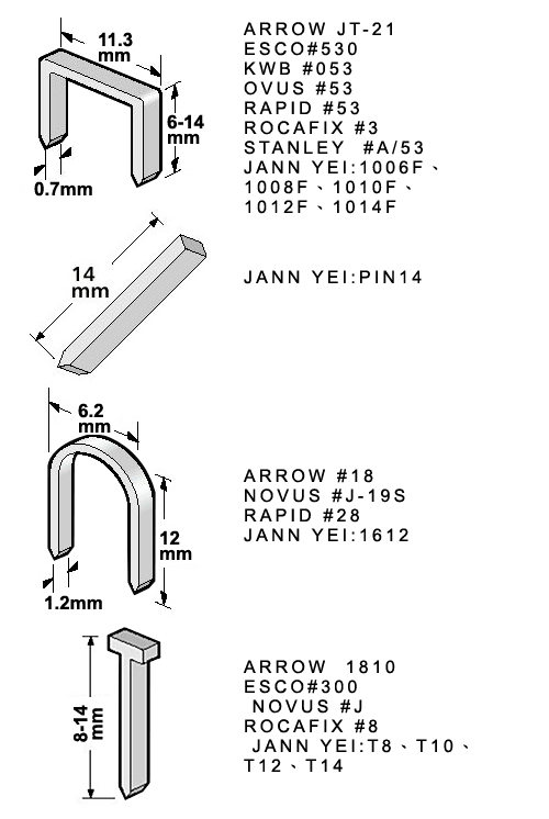 4 Way Staple Gun Tacker