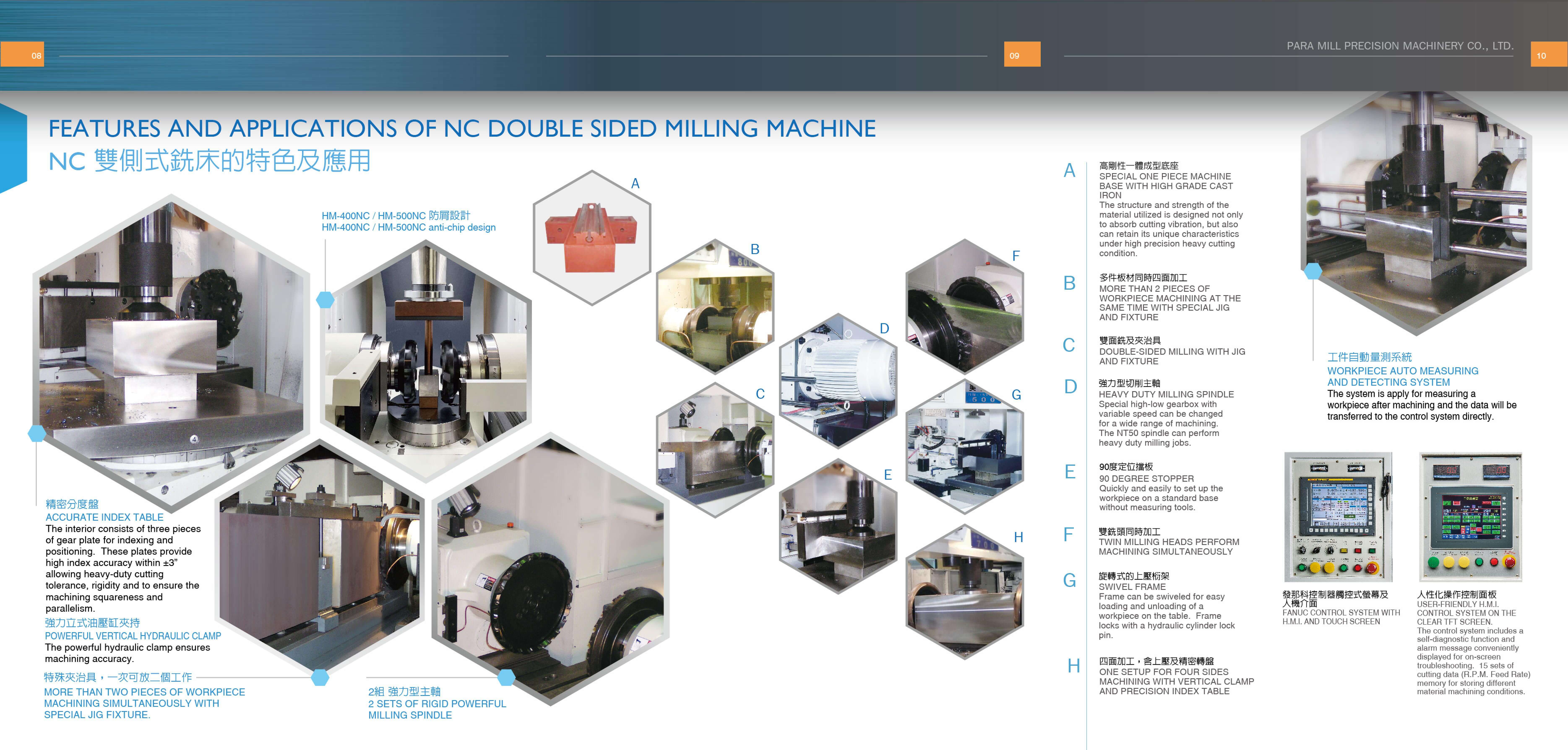 NC DOUBLE SIDED MILLING MACHINE