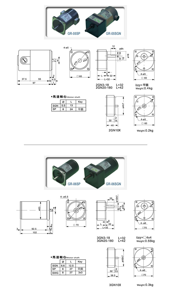 GR-05,06SP/SGN GR-05,06SP/SGN