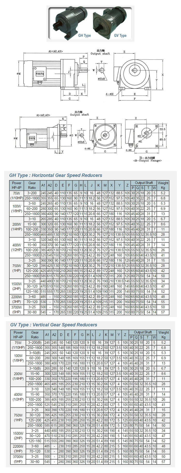 Gear Speed Reducer Gear Speed Reducer