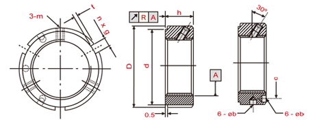 Precision Locknuts