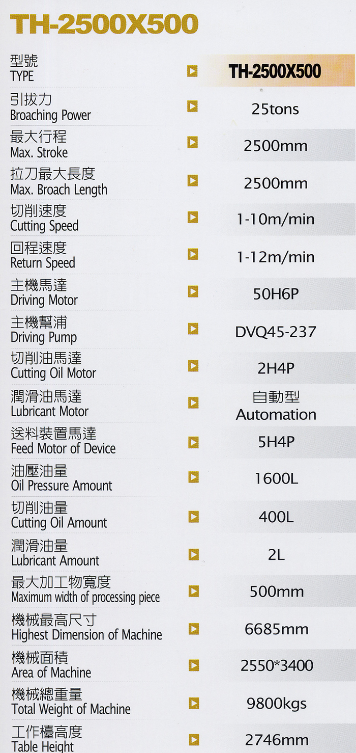 Broaching Machines: External