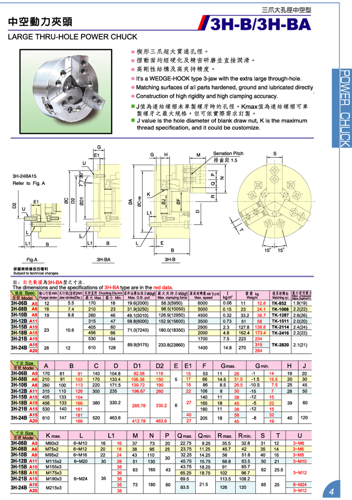 中空動力夾頭