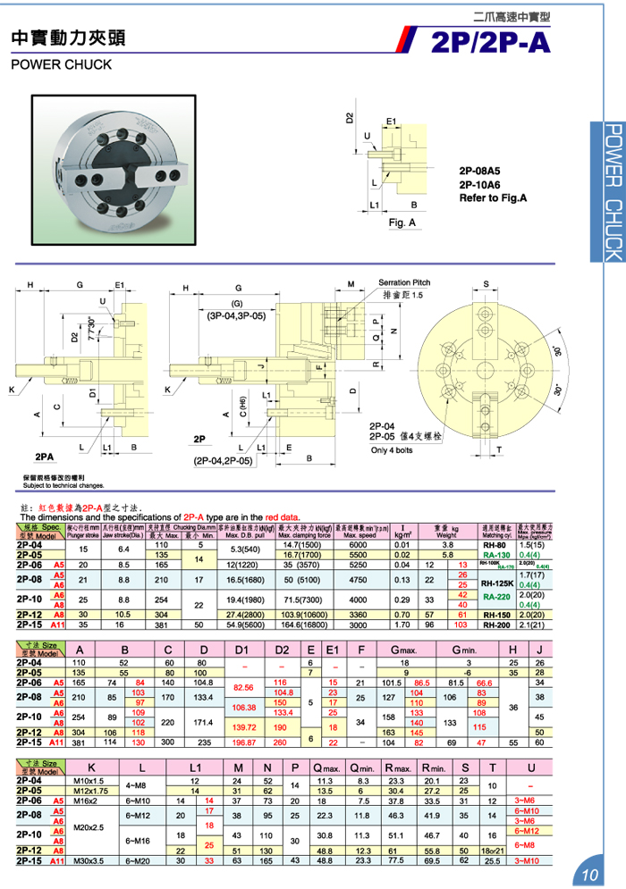 中实动力夹头